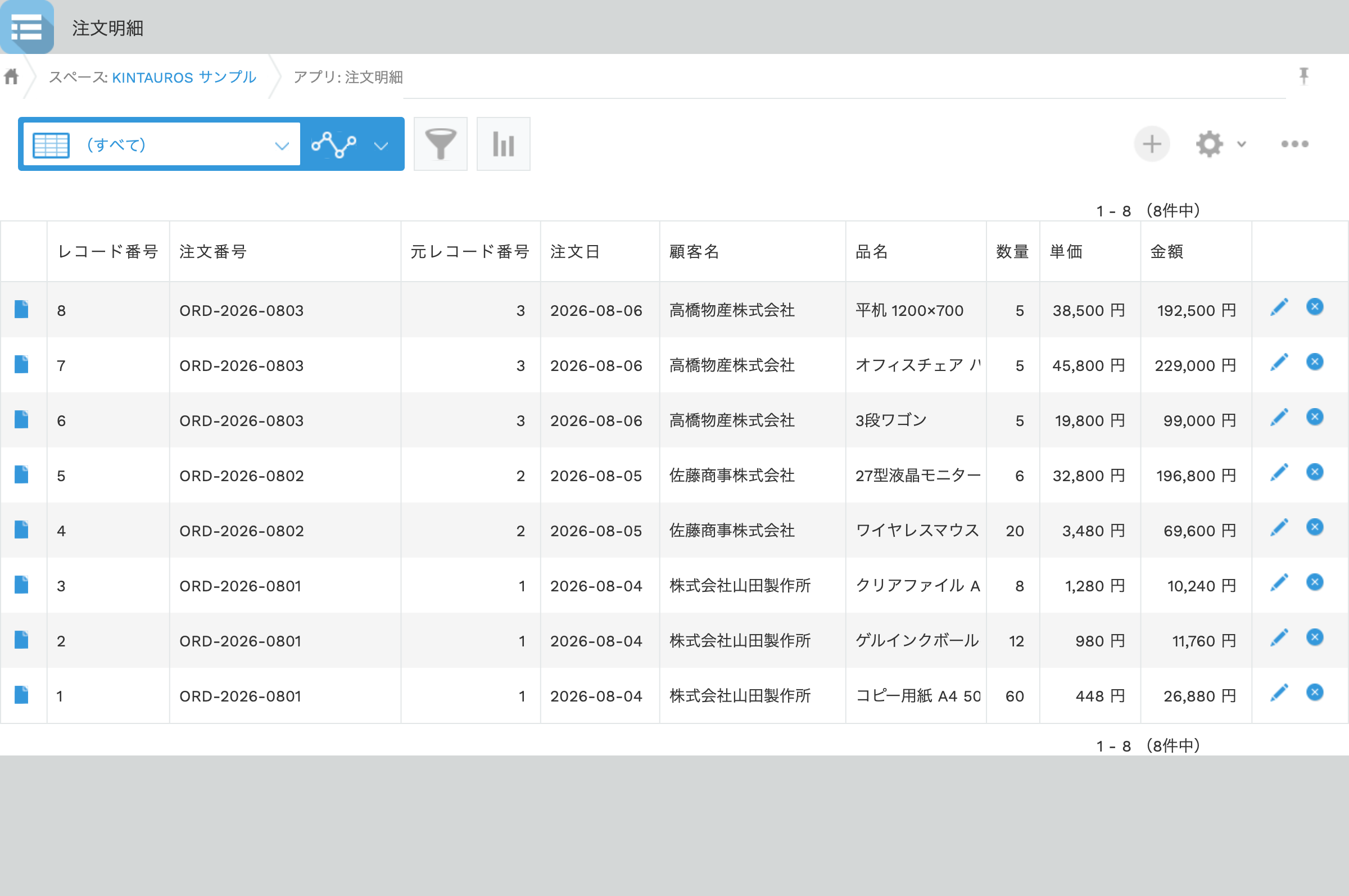 コピー先の注文明細アプリの一覧画面。3つの注文のテーブル行が8件のレコードとして登録され、元レコード番号・注文番号・顧客名などが引き継がれている
